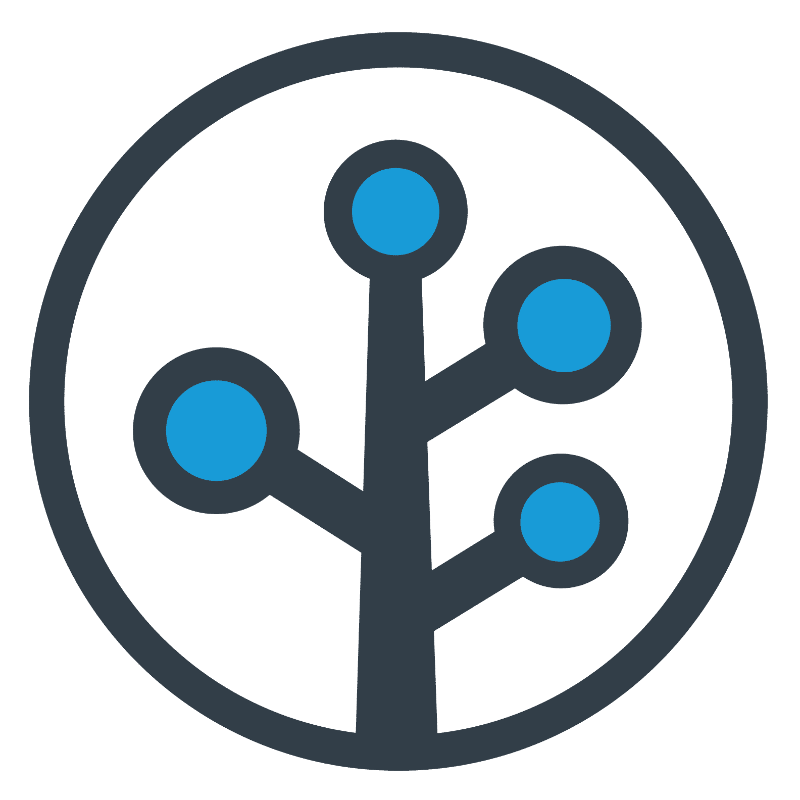 Branch.io logo